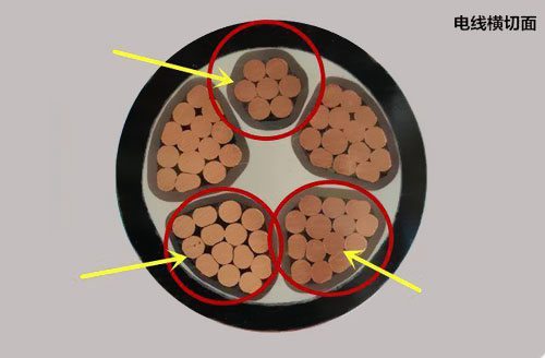 4平方和6平方電線有什么區(qū)別? 